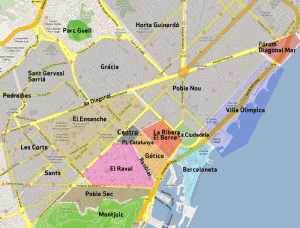 Distribución de los barrios de Barcelona
